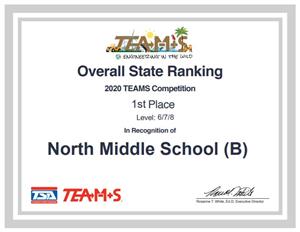 1st Place State Certificate 